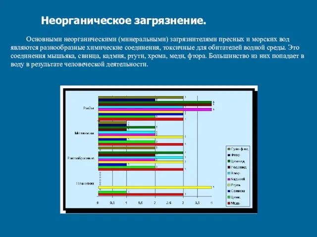 Неорганическое загрязнение. Основными неорганическими (минеральными) загрязнителями пресных и морских вод являются разнообразные