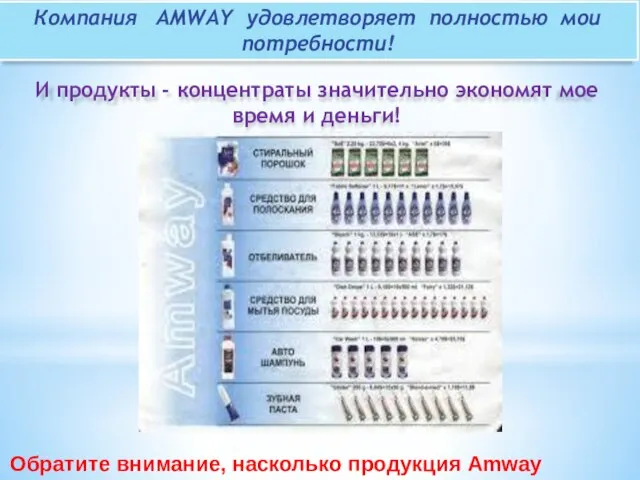 Компания AMWAY удовлетворяет полностью мои потребности! И продукты - концентраты значительно экономят