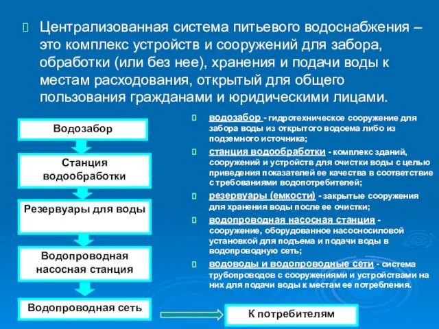 Централизованная система питьевого водоснабжения – это комплекс устройств и сооружений для забора,