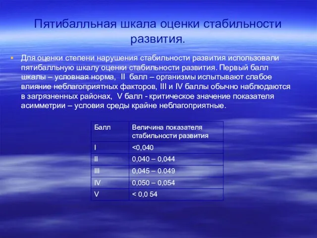 Пятибалльная шкала оценки стабильности развития. Для оценки степени нарушения стабильности развития использовали