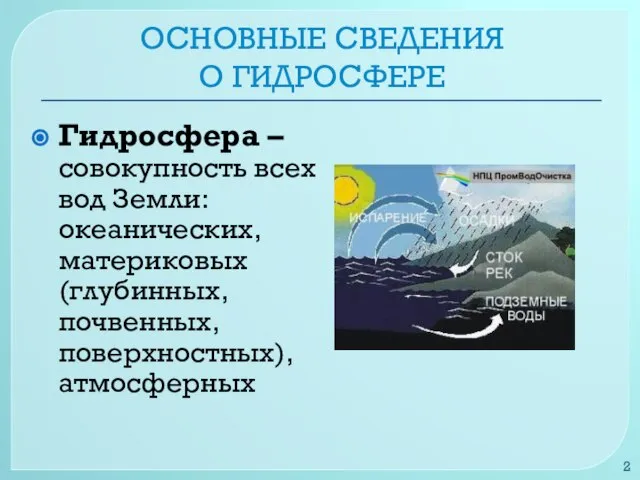 ОСНОВНЫЕ СВЕДЕНИЯ О ГИДРОСФЕРЕ Гидросфера – совокупность всех вод Земли: океанических, материковых (глубинных, почвенных, поверхностных), атмосферных