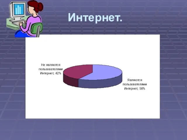 Интернет.