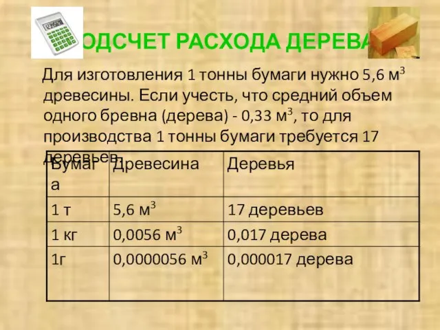 ПОДСЧЕТ РАСХОДА ДЕРЕВА Для изготовления 1 тонны бумаги нужно 5,6 м3 древесины.