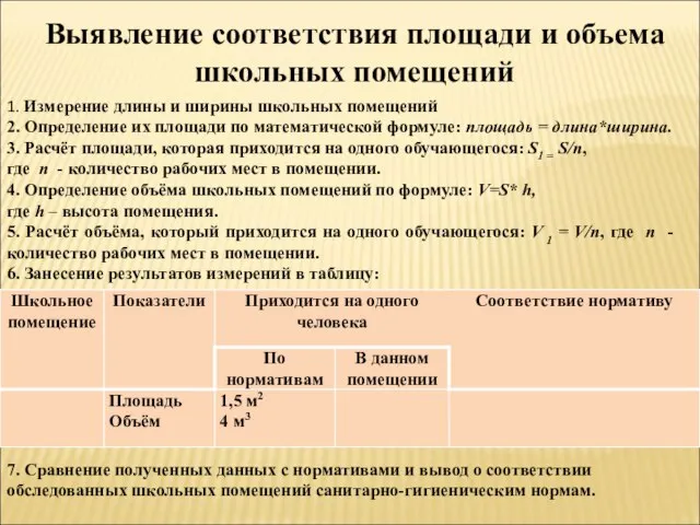 Выявление соответствия площади и объема школьных помещений 1. Измерение длины и ширины