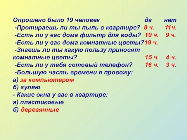 Опрошено было 19 человек да нет -Протираешь ли ты пыль в квартире?