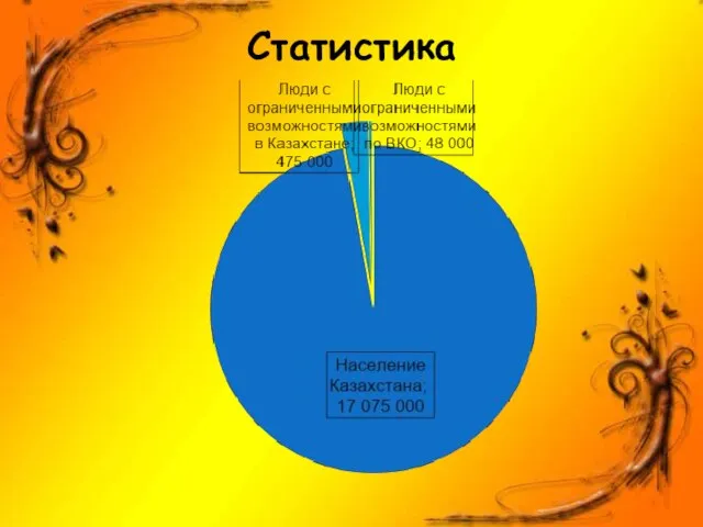 Статистика