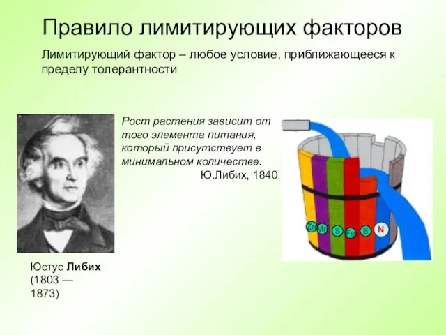 Правило лимитирующих факторов Лимитирующий фактор – любое условие, приближающееся к пределу толерантности