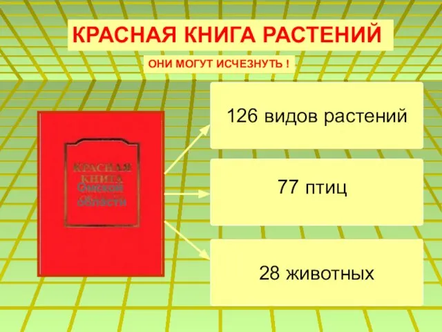 КРАСНАЯ КНИГА РАСТЕНИЙ ОНИ МОГУТ ИСЧЕЗНУТЬ ! 126 видов растений 28 животных 77 птиц Омской области