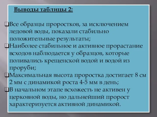 Выводы таблицы 2: Все образцы проростков, за исключением ледовой воды, показали стабильно