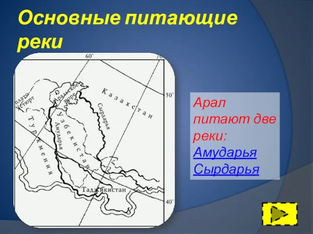 Основные питающие реки Арал питают две реки: Амударья Сырдарья