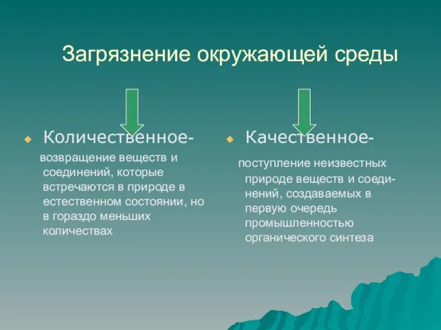 Загрязнение окружающей среды Количественное- возвращение веществ и соединений, которые встречаются в природе