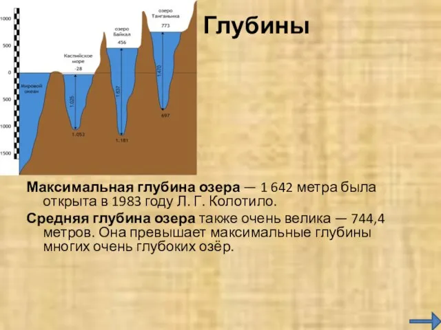 Глубины Максимальная глубина озера — 1 642 метра была открыта в 1983