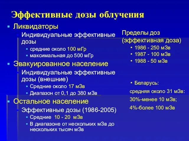 Эффективные дозы облучения Ликвидаторы Индивидуальные эффективные дозы средние около 100 мГр максимальная