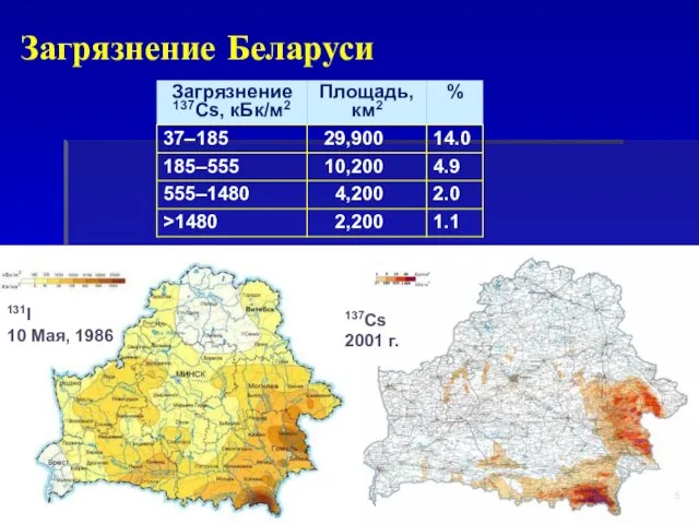 Загрязнение Беларуси 137Cs 2001 г. 131I 10 Maя, 1986