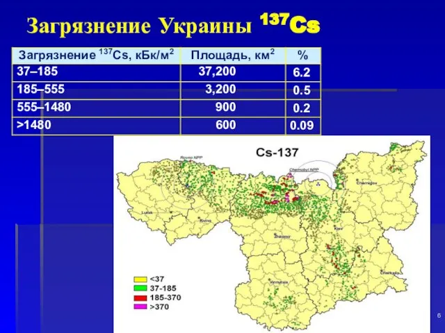 Загрязнение Украины 137Cs