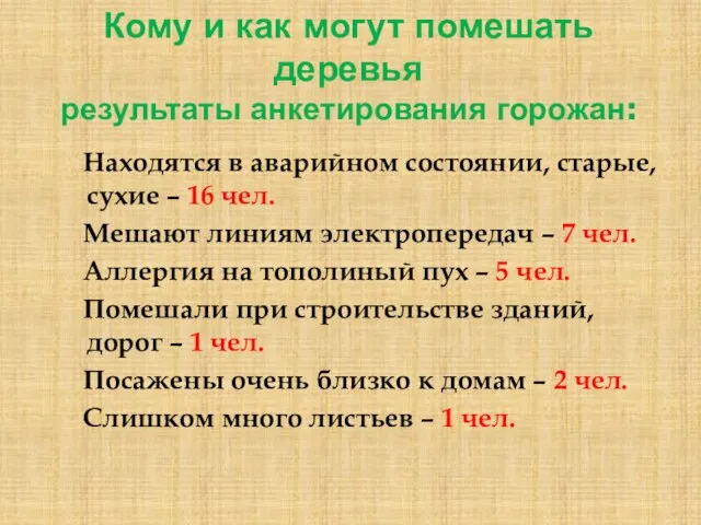 Кому и как могут помешать деревья результаты анкетирования горожан: Находятся в аварийном