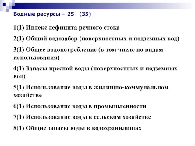 Водные ресурсы – 25 (35) 1(1) Индекс дефицита речного стока 2(1) Общий