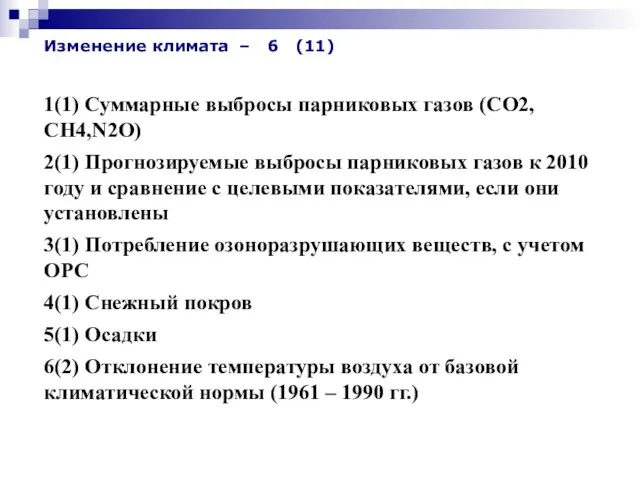 Изменение климата – 6 (11) 1(1) Суммарные выбросы парниковых газов (СО2,СН4,N2O) 2(1)
