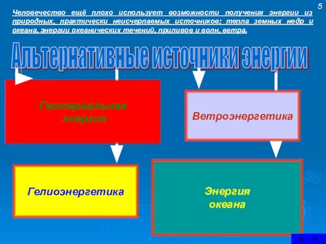 Человечество ещё плохо использует возможности получения энергии из природных, практически неисчерпаемых источников: