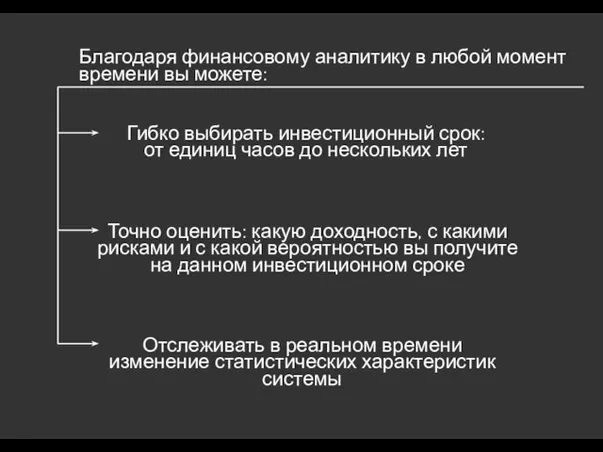 Благодаря финансовому аналитику в любой момент времени вы можете: Гибко выбирать инвестиционный