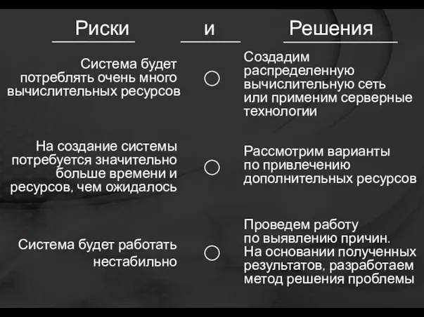 Риски и Решения Система будет потреблять очень много вычислительных ресурсов На создание