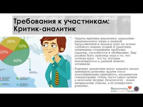 Требования к участникам: Критик-аналитик Задача критика-аналитика: выявление рационального зерна в каждой предложенной