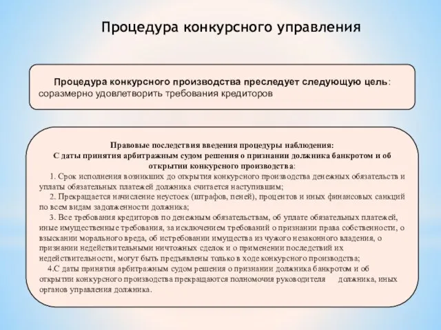 Процедура конкурсного производства преследует следующую цель: соразмерно удовлетворить требования кредиторов Правовые последствия