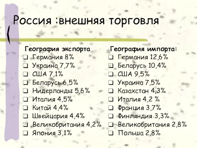 Россия :внешняя торговля География экспорта Германия 8% Украина 7,7% США 7,1% Беларусь