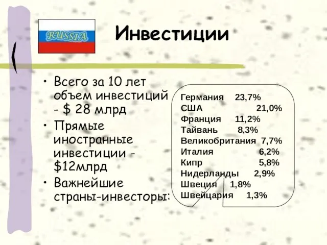 Инвестиции Всего за 10 лет объем инвестиций - $ 28 млрд Прямые