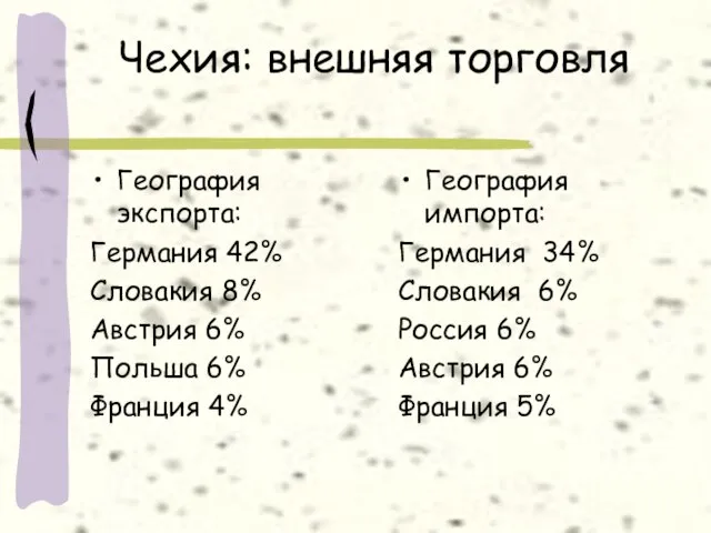 Чехия: внешняя торговля География экспорта: Германия 42% Словакия 8% Австрия 6% Польша