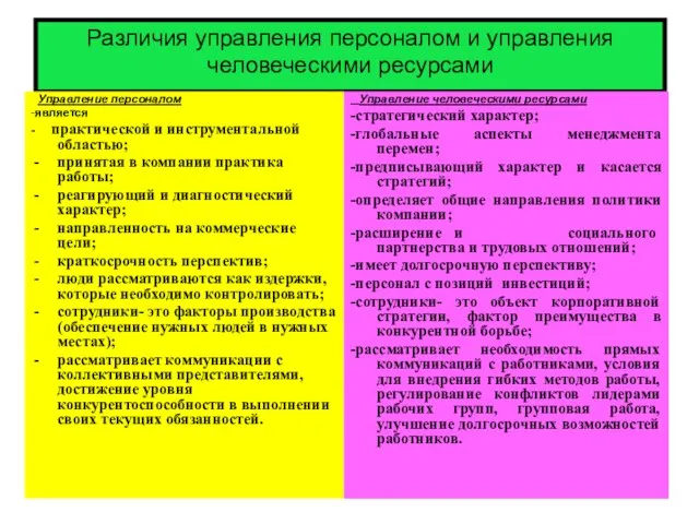 Различия управления персоналом и управления человеческими ресурсами Управление персоналом -является - практической