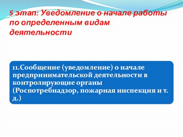 5 этап: Уведомление о начале работы по определенным видам деятельности