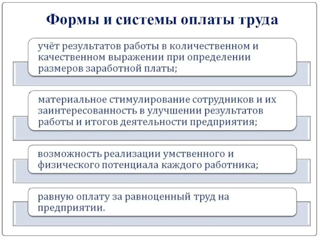 Формы и системы оплаты труда