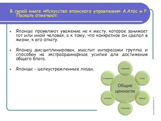 В своей книге «Искусство японского управления» А.Атос и Р.Паскаль отмечают: Японцы проявляют