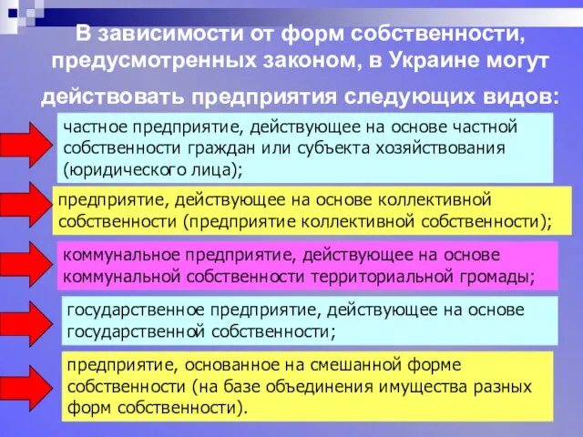 В зависимости от форм собственности, предусмотренных законом, в Украине могут действовать предприятия