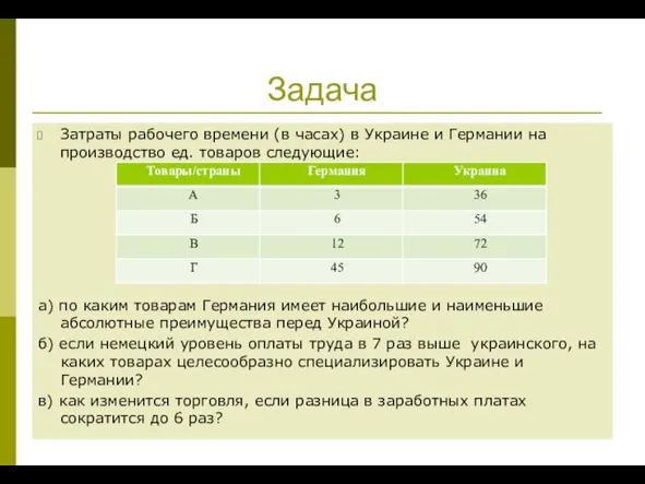 Задача Затраты рабочего времени (в часах) в Украине и Германии на производство