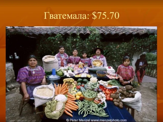 Гватемала: $75.70