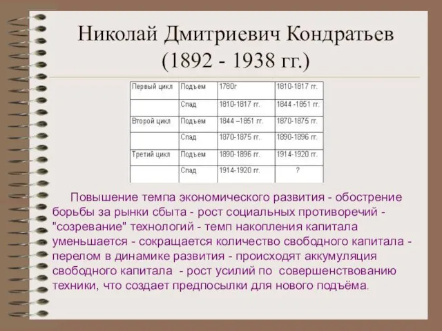 Николай Дмитриевич Кондратьев(1892 - 1938 гг.) Повышение темпа экономического развития - обострение