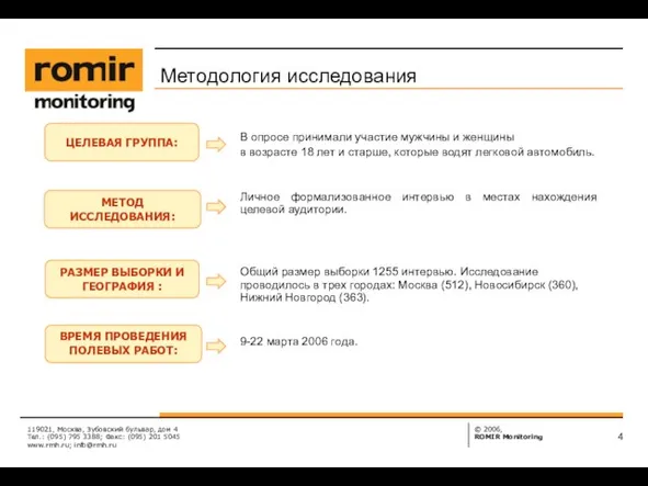 119021, Москва, Зубовский бульвар, дом 4 Тел.: (095) 795 3388; Факс: (095)