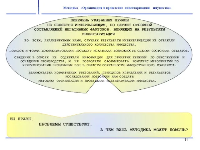 Методика «Организация и проведение инвентаризации имущества» ПЕРЕЧЕНЬ УКАЗАННЫХ ПРИЧИН НЕ ЯВЛЯЕТСЯ ИСЧЕРПЫВАЮЩИМ,