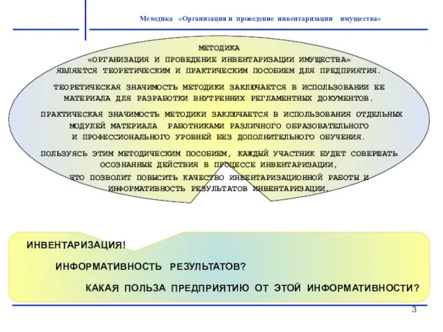 Методика «Организация и проведение инвентаризации имущества»