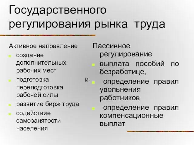 Государственного регулирования рынка труда Активное направление создание дополнительных рабочих мест подготовка и