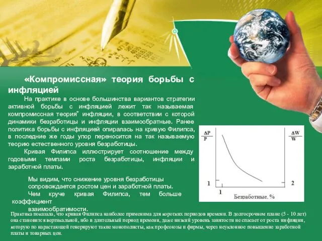 «Компромиссная» теория борьбы с инфляцией На практике в основе большинства вариантов стратегии