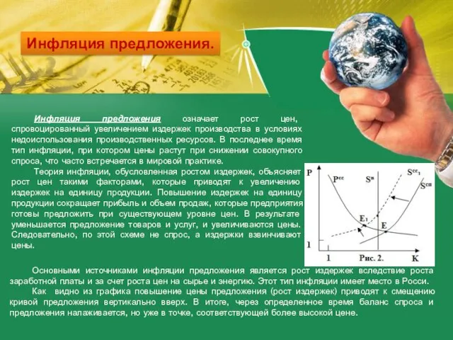 Инфляция предложения. Инфляция предложения означает рост цен, спровоцированный увеличением издержек производства в