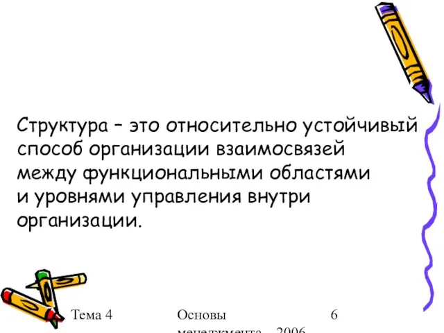 Тема 4 Основы менеджмента 2006 г. Структура – это относительно устойчивый способ