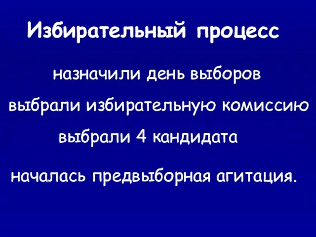 Избирательный процесс назначили день выборов выбрали избирательную комиссию выбрали 4 кандидата началась предвыборная агитация.