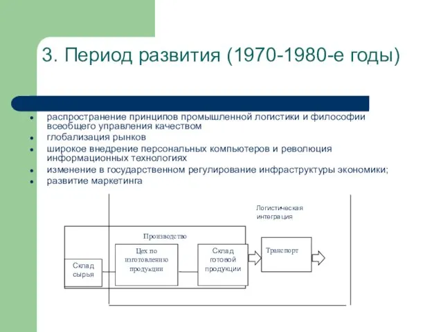 3. Период развития (1970-1980-е годы) распространение принципов промышленной логистики и философии всеобщего