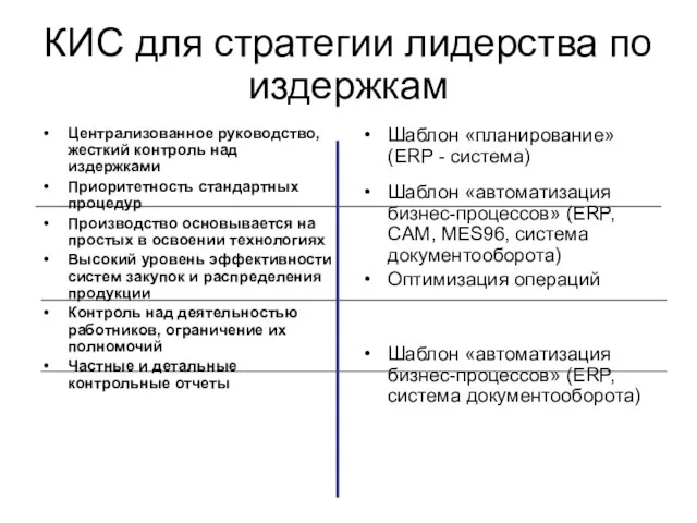 КИС для стратегии лидерства по издержкам Централизованное руководство, жесткий контроль над издержками