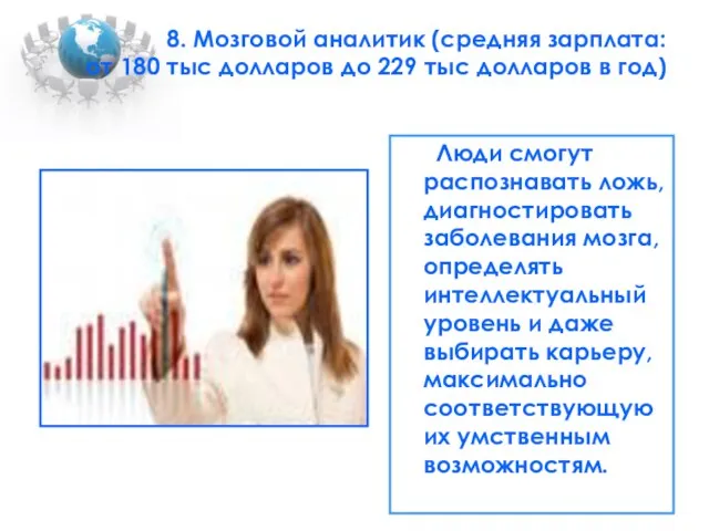 8. Мозговой аналитик (средняя зарплата: от 180 тыс долларов до 229 тыс