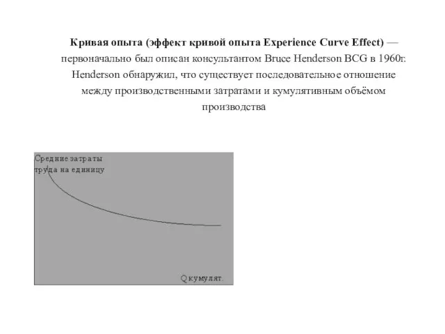 Кривая опыта (эффект кривой опыта Experience Curve Effect) — первоначально был описан